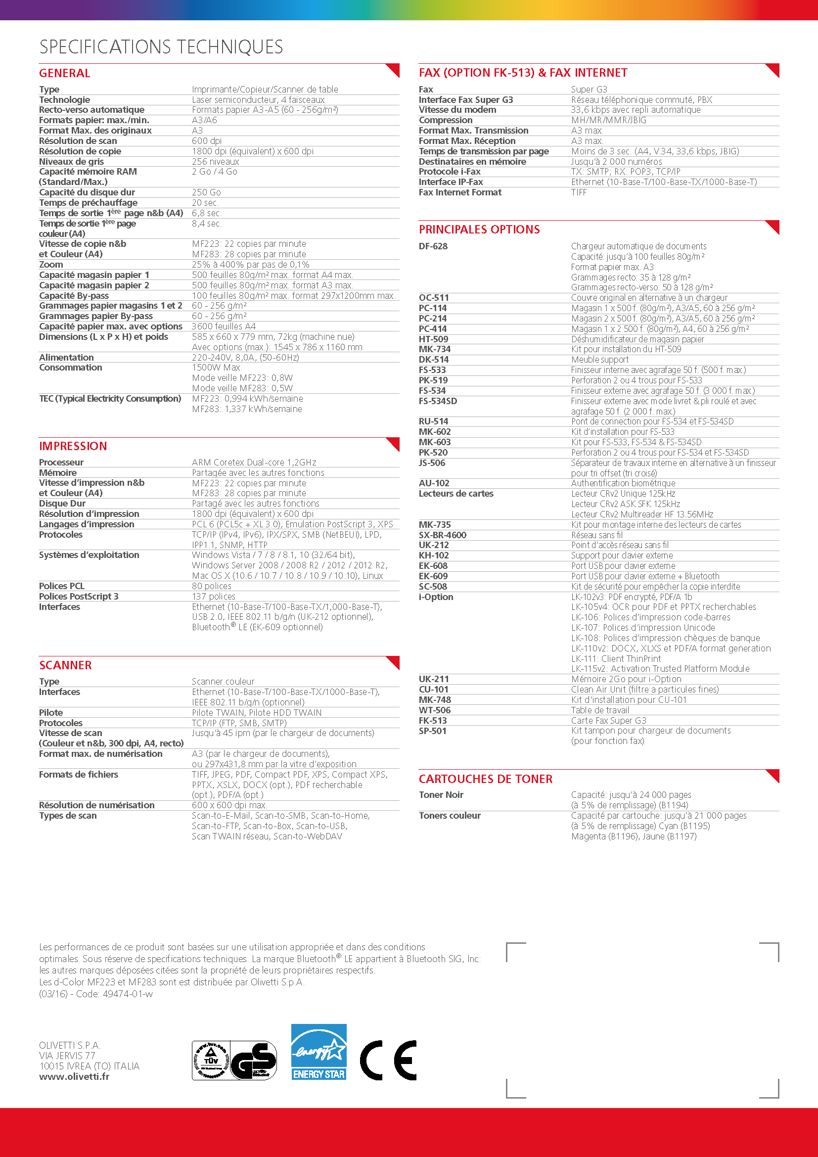 MF-223 - 22 PPM – Image 5