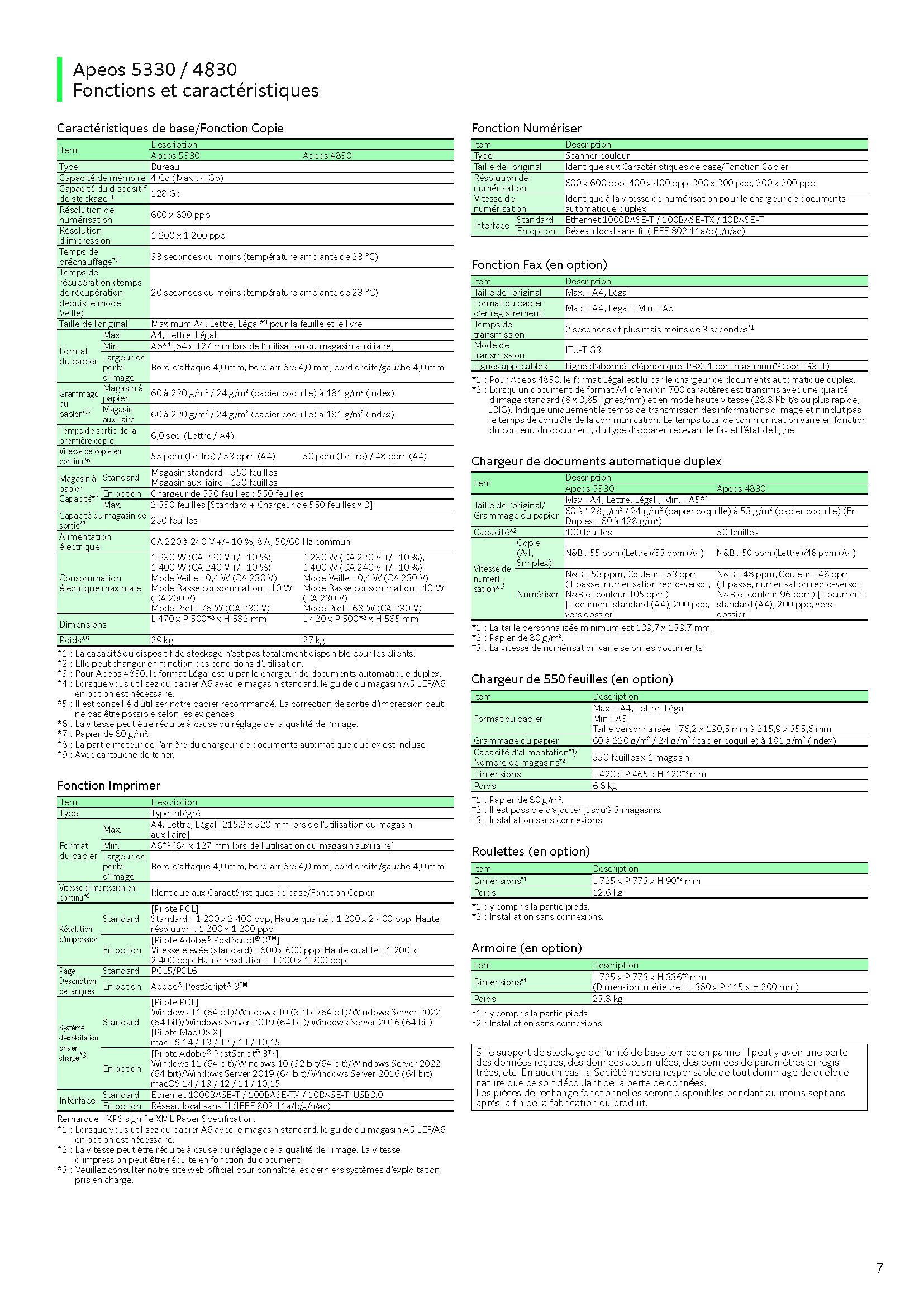 Apeos 5330 / 4830 – Image 8