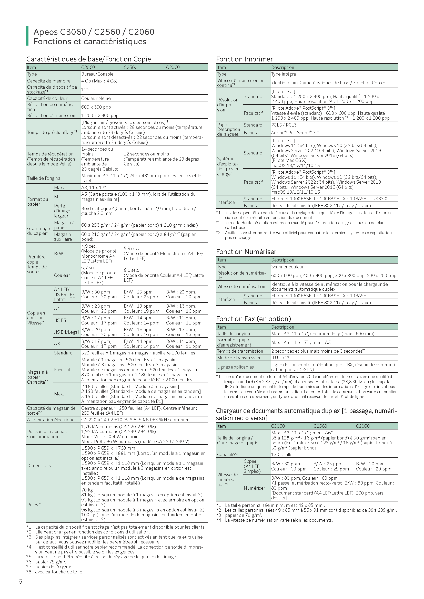 Apeos C2060 – 20 PPM – Image 10