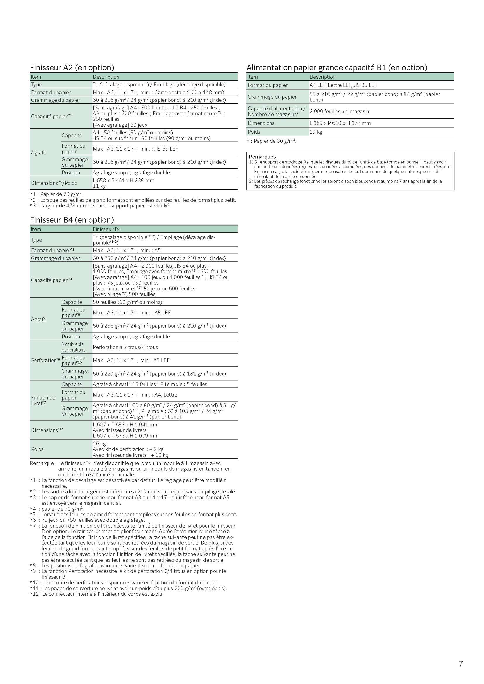 Apeos C2060 – 20 PPM – Image 9