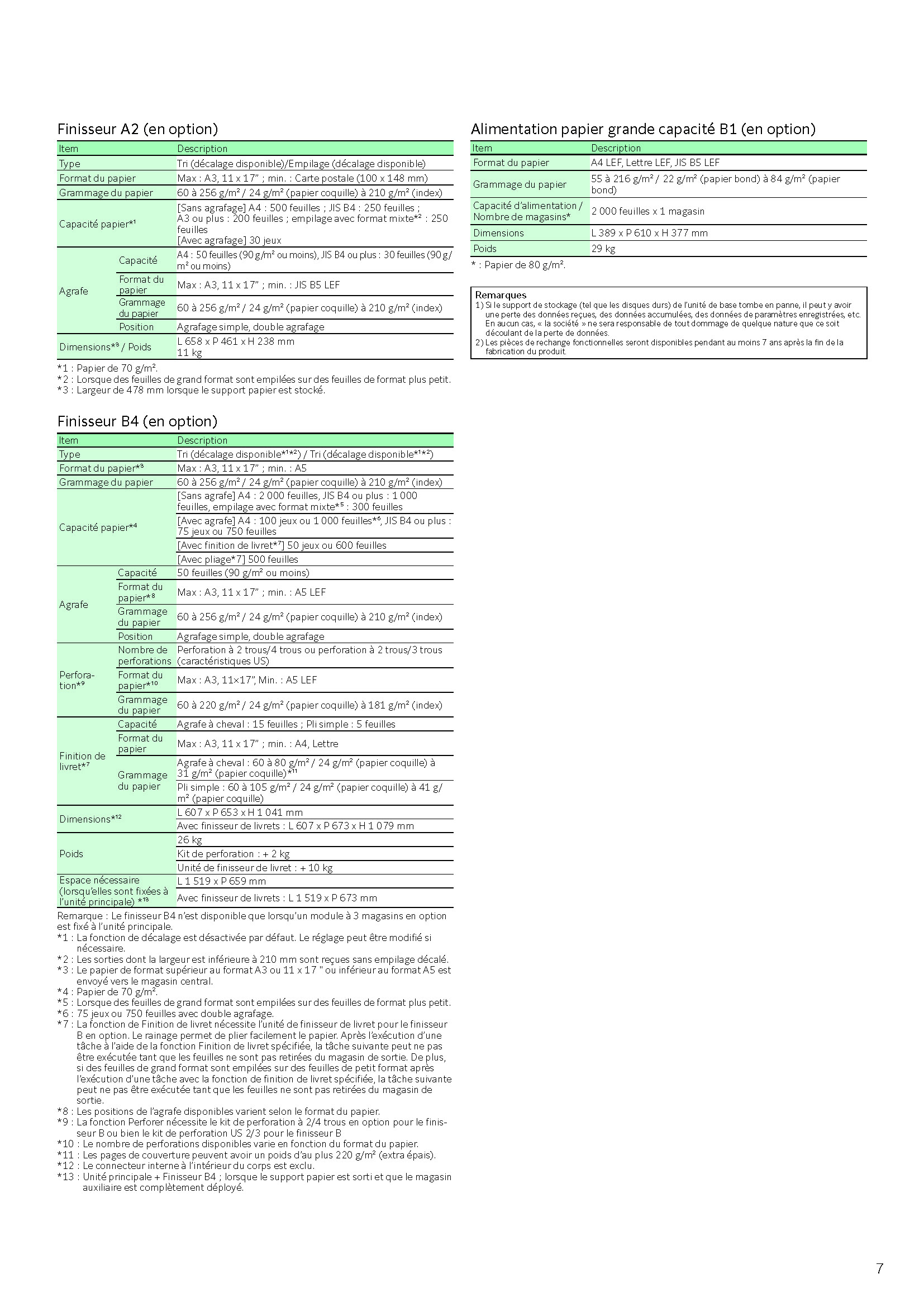 Apeos 3060 – 30 PPM – Image 10