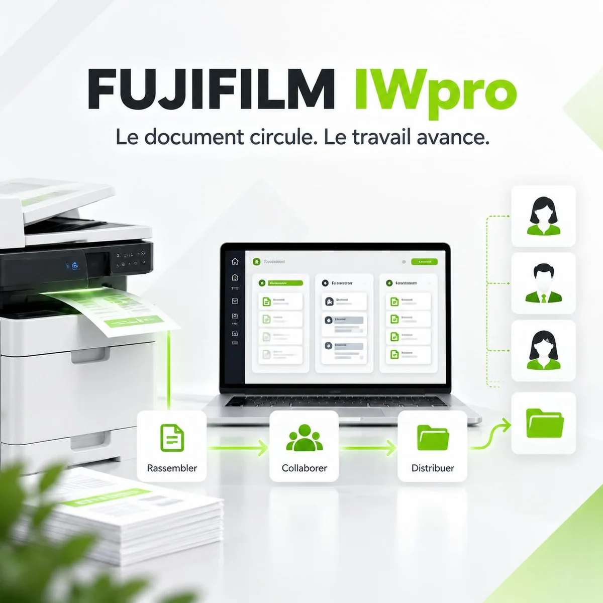 Illustration FUJIFILM IWpro : collecte, collaboration et distribution des documents entre un multifonction, un ordinateur et une équipe.